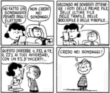 I Peanuts lo sapevano